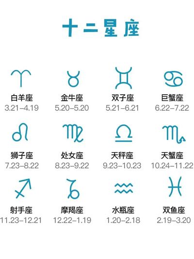 11/22什麼星座|【十二星座日期/月份表】想要查星座生日是幾號？快。